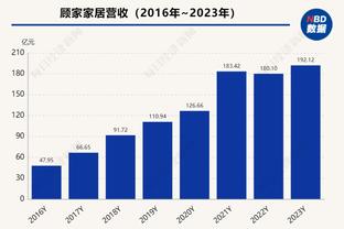 开云app网页版入口登录截图0